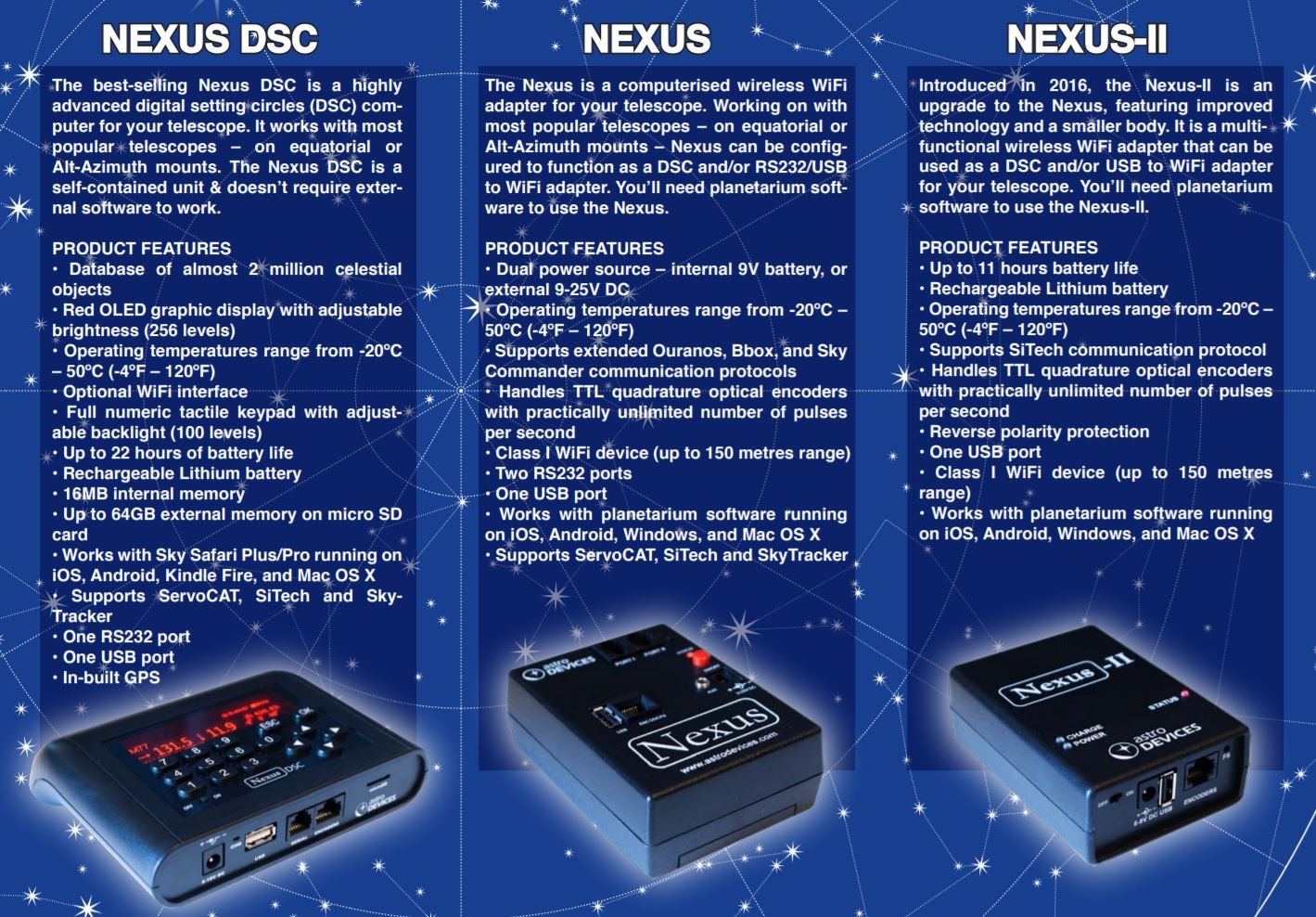 Nexus Models